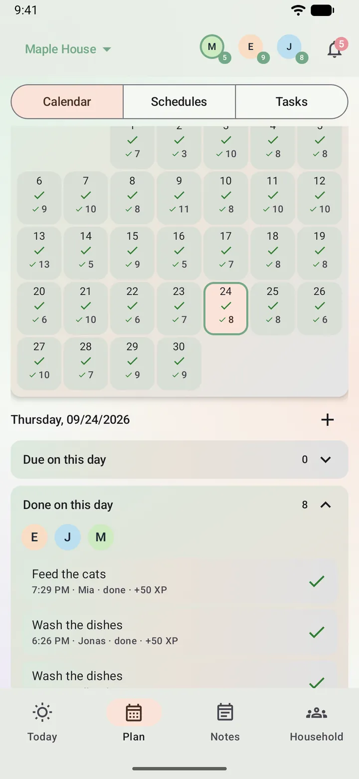 Month calendar with completed and open chores per day